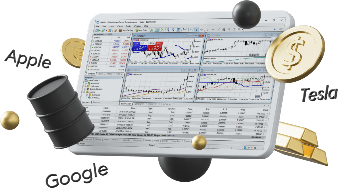 Melhores plataformas <br> de negociação do mercado