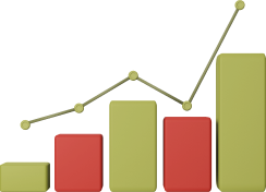 Envolva-se<br>Torne-se um trader