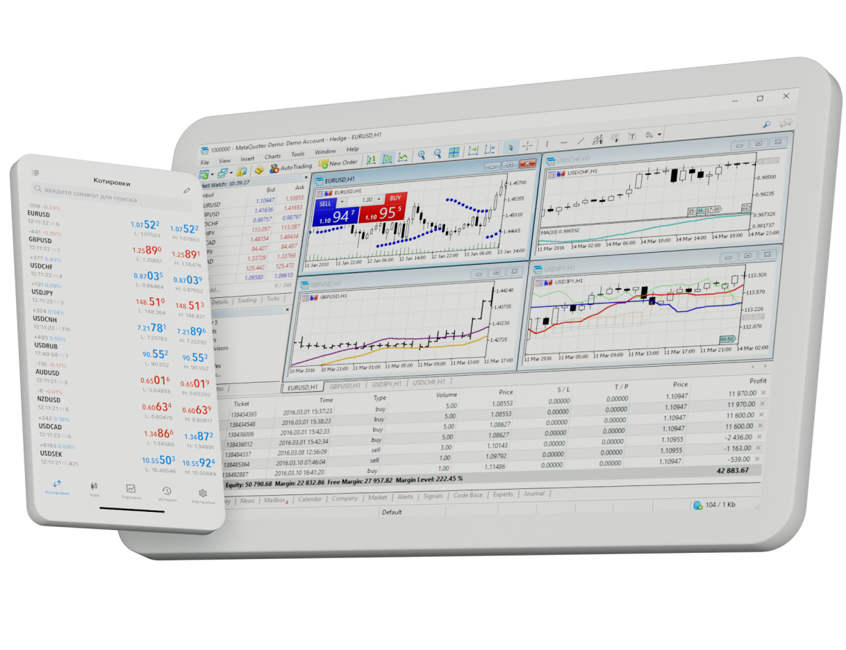 MetaTrader 5